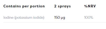 Йоден орален спрей 150 mcg - 26 ml