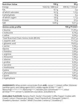 <tc>Kevin Levrone</tc> Gold Line / Gold Whey [2000 грама, 66 дози]