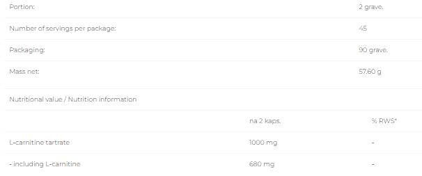 L -карнитин 500 mg - 90 капсули