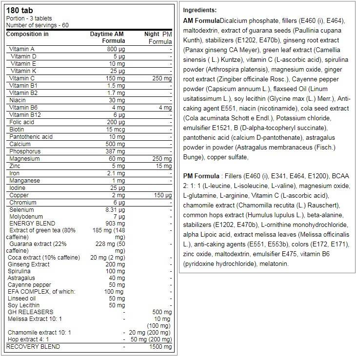 Формула на Levroarmour AM & PM - 2 x 90 таблетки