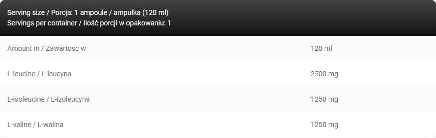 Levrobcaa изстрел/5000 mg BCAA с нула захар - 12 x 120 ml