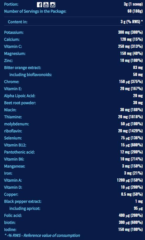 Life Pak [180 грама, 60 порции]