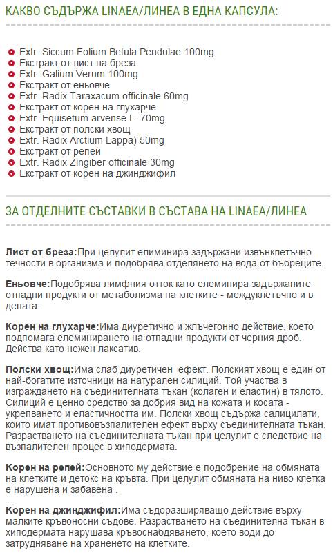 Linea 60 капсули