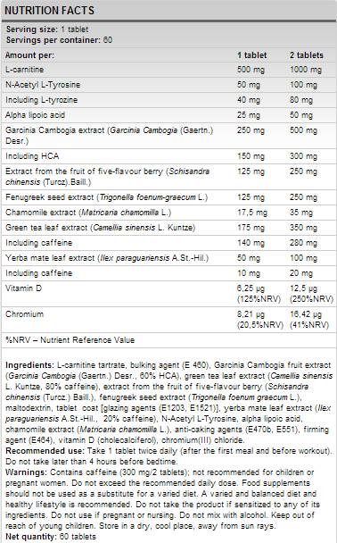 Lipoburn - 60 таблетки