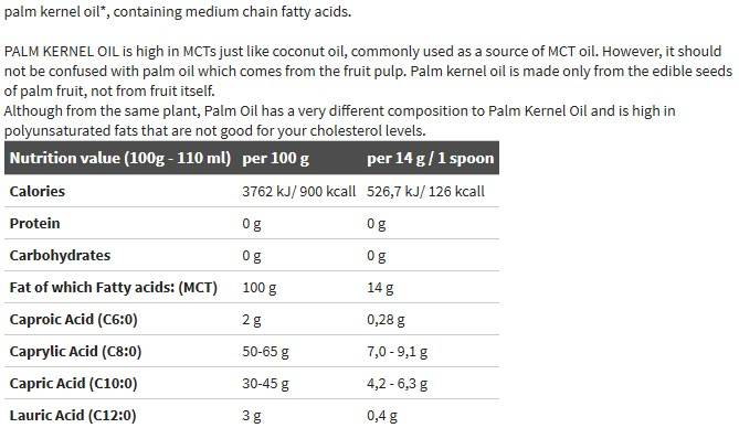 MCT масло - 400 ml
