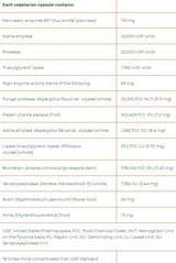 Macrogest keto paleo пълен спектър 206 mg 60 капсули