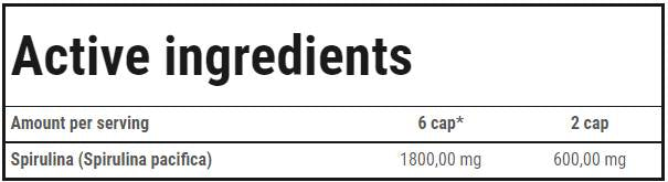Магнезиев цитрат 200 mg / 250 раздели.