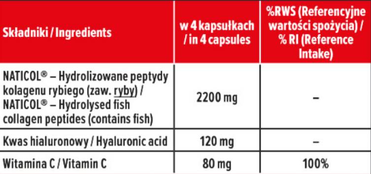 Морски колаген 550 mg - 120 капсули
