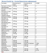 <tc>Muracol</tc> Джентъл Ъп 120 капсули (Простатата и еректилната функция)