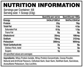 Combat 100% Whey 2270 grams - Nutra Best Europe