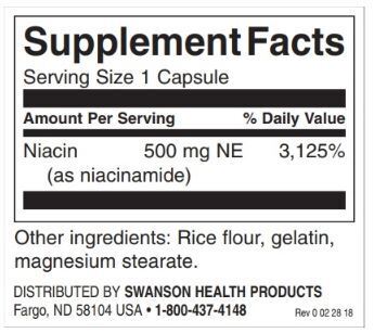 Ниацинамид 500 mg / 250 капачки - 0