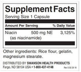 Ниацинамид 500 mg / 250 капачки - 0