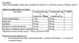 Биоактивен азотен оксид /Азотен оксид/ <tc>Muracol</tc> 120 капсули