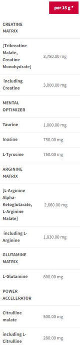 Нитроболон | Без стимулант преди тренировка-300 грама