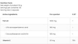 Omega 3 500mg | Лесен за поглъщане 90 гел капсули