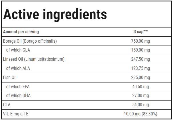 Omega 3-6-9-60 гел капсули