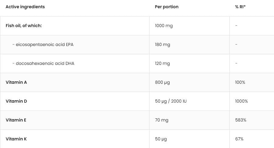 Omega 3 + Adek / витамин A + D + E + K - 90 гел капсули