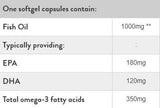 Омега 3 Концентрат на рибено масло 1000 mg - 60 гел капсули