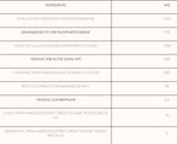 PM PRIMING Stack | Усъвършенствано управление на кортизола 120 грама