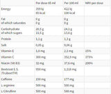 PowerFlux | Готов за пиене преди тренировка - 12 x 85 ml