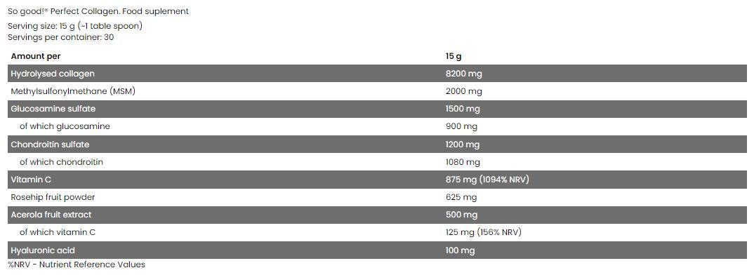 Перфектен колаген/с глюкозамин, хондроитин, MSM, Hyaluronic - 450 грама