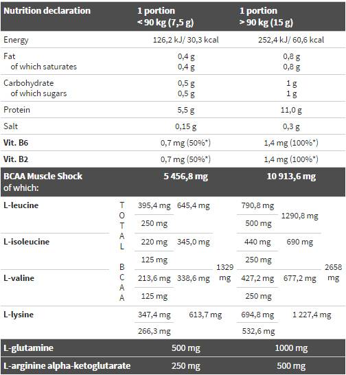 Pro Amino Xplode Powder 360 грама