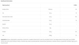 Протеинови обвивки | Тортили с ниско съдържание на въглехидрати - 240 грама