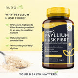 Psyllium Husk Fiber 700 mg 180 Vcaps <tc>Nutravita</tc>