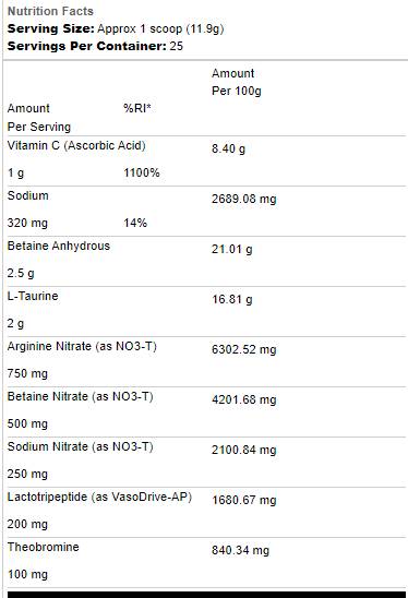 Помпа на прах | Затъмнение на проекта - 223 ~ 298 грама