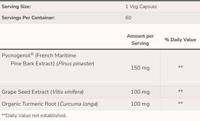 Pycnogenol 150 mg - 60 капсули