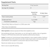 Goldenseal корен 500 mg - 50 капсули