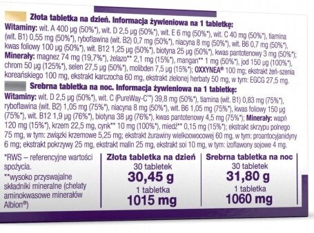 Queen Fit® Vita-Min Multiple Lady® 60 табл <tc>Olimp</tc>