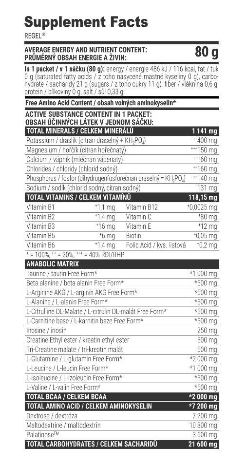 Regel - 80 грама