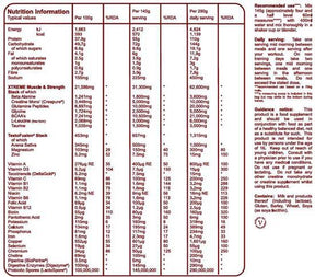 ProLacto Acidophilus 4 Billion CFU / 60 Vcaps - Nutra Best Europe