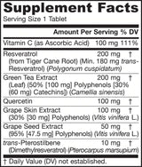 Resveratrol Synergy® 200mg - Resveratrol 60 раздели