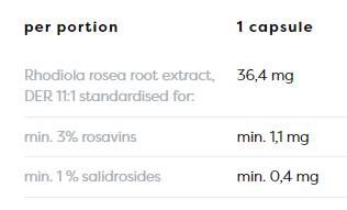 Rhodiola rosea корен 400 mg - 60 капсули