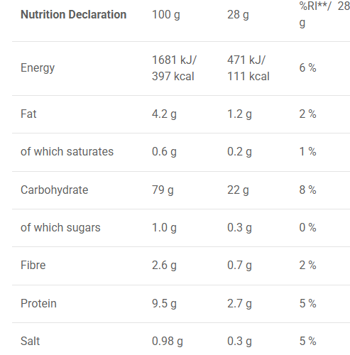 Rice UP! Brown Rice Cakes - 120g - Nutra Best Europe