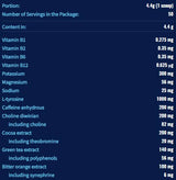 Stim Pak [220 грама, 50 порции]
