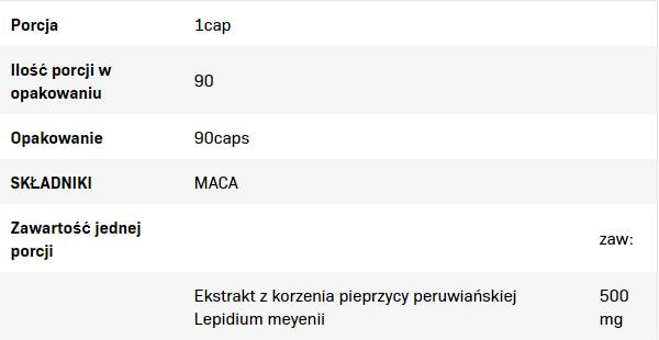 Мака 500 mg - 90 капсули