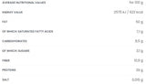 Гладък фъстъчен крем 250 грама