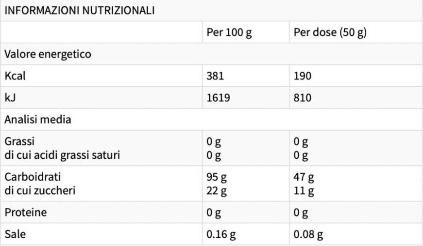 Супер декстрин | С клъстер Dextrin® & Palatinose - 16 x 50 грама