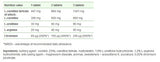 Синергично очно здраве лутеин и Zeaxanthin / 60 Soft