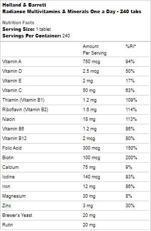 Radiance Multivitamins & Iron | Един на ден - 240 таблетки