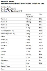 Radiance Multivitamins & Iron | Един на ден - 240 таблетки