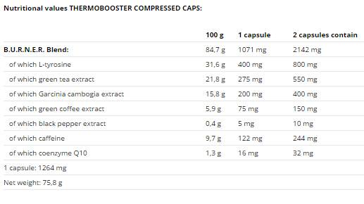 Thermo Booster - 60 капсули