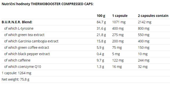 Thermobooster компресирани капачки 60 капсули