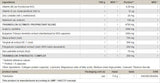 Trenbolone - 120 капсули