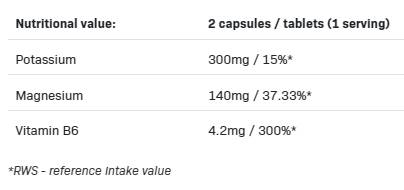 Tri Magnesium + калий - 100 капсули