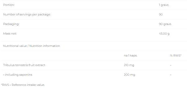 Tribulus terrestris 210 mg - 90 капсули