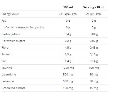 Unisport Zero - 1000 ml